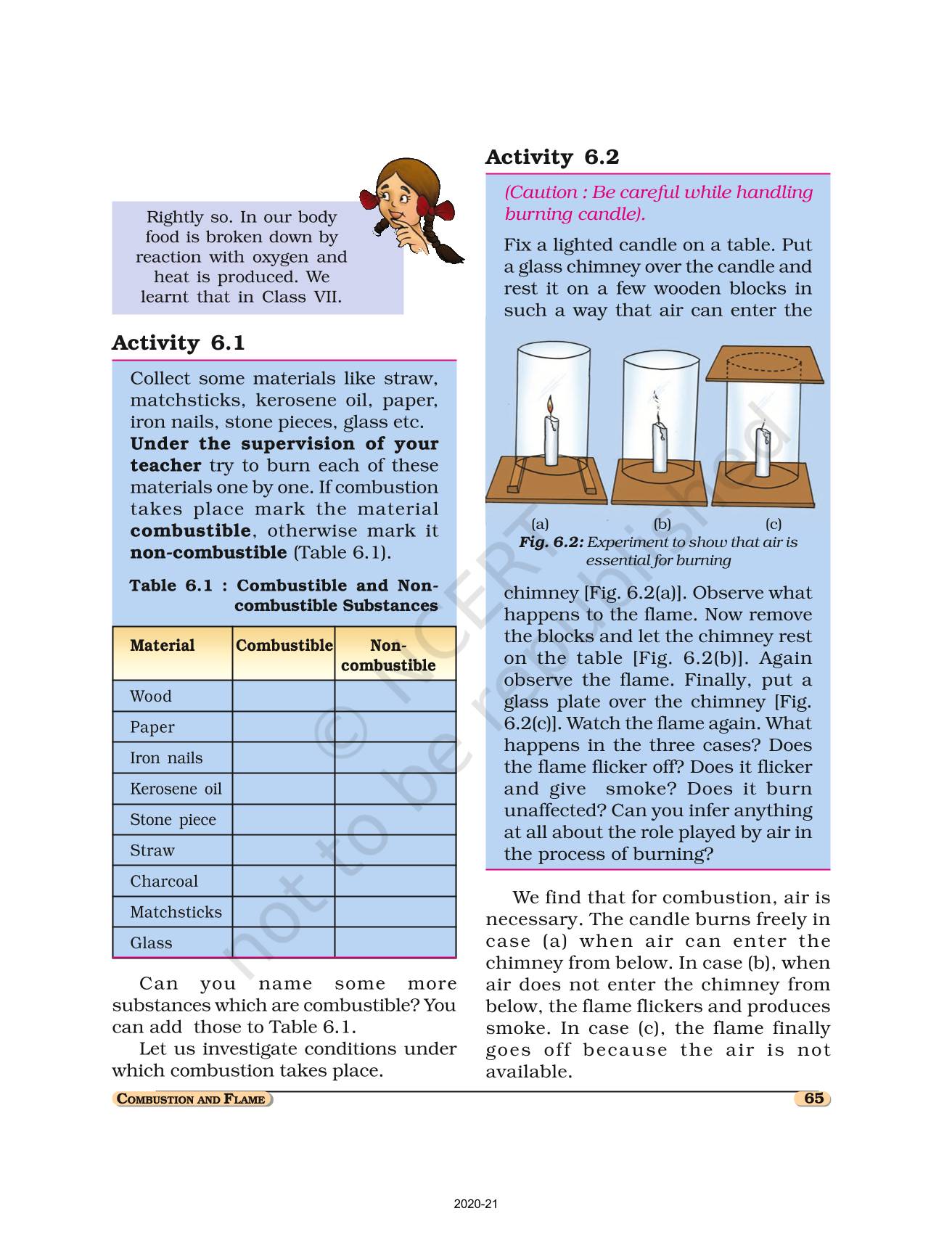 Combustion And Flame Ncert Book Of Class Science